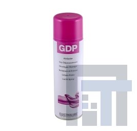 GDP400